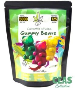 Greenmart UK
